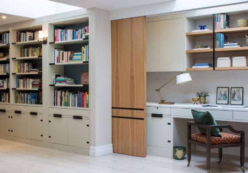 Essential Storage Cabinets for Study Rooms
